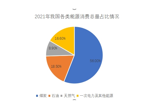 微信截图_20230328141205