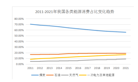 微信截图_20230328141209