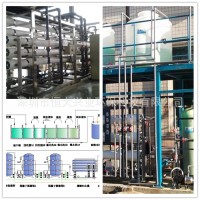 电镀镍废水处理设备 HD-NI-40T 含镍漂洗水膜法在线回收设备